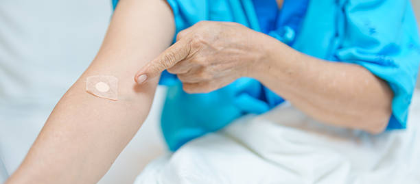 THC transdermal patch for sale